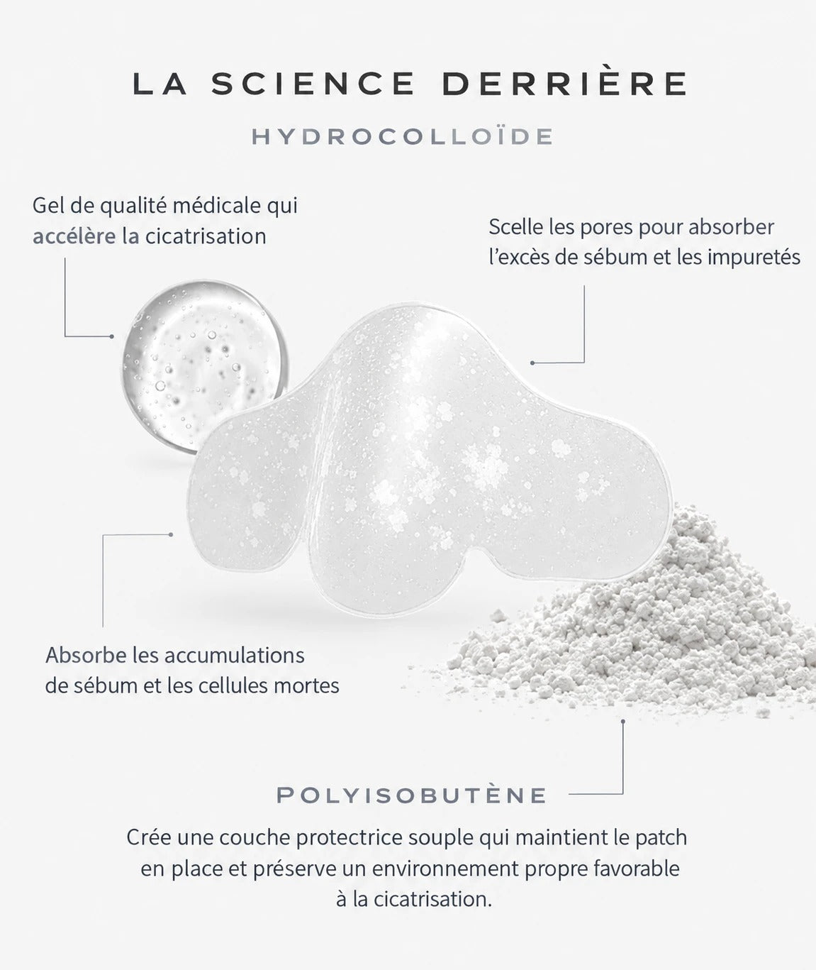 La science derrière le patch nez : hydrocolloïde et polyisobutène